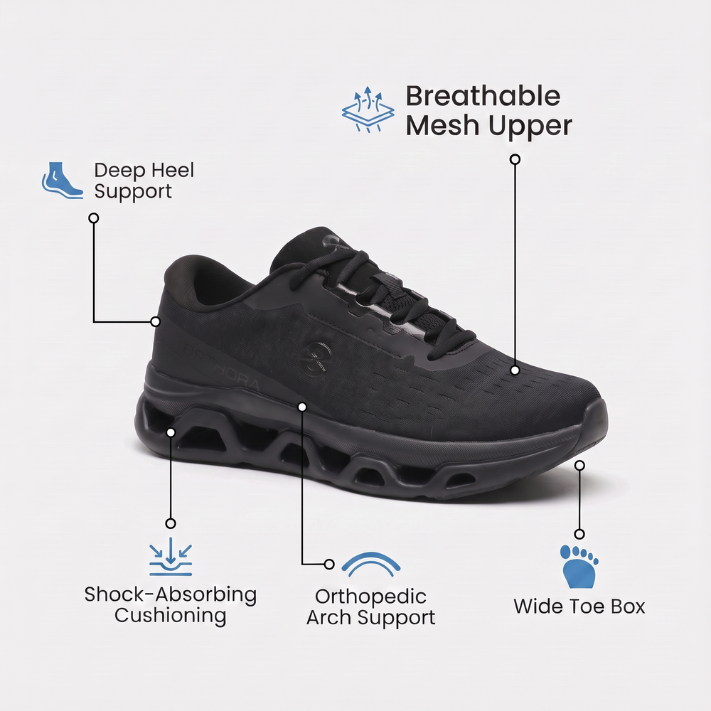 Orthora™ Fly — 12-Hour Shift Shoes for All-Day Foot, Knee & Back Pain Relief (BOGO)