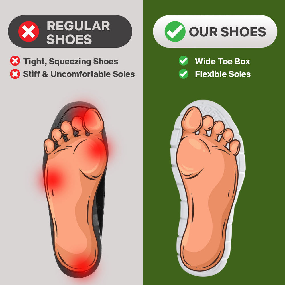 Orthora™ Pro – 12-Hour Shift Pain Relief Shoes