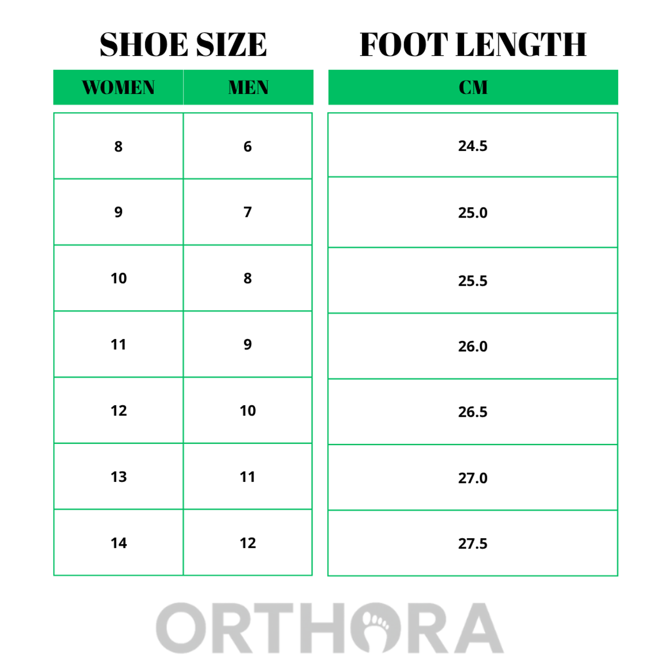 Size & Fit Chart