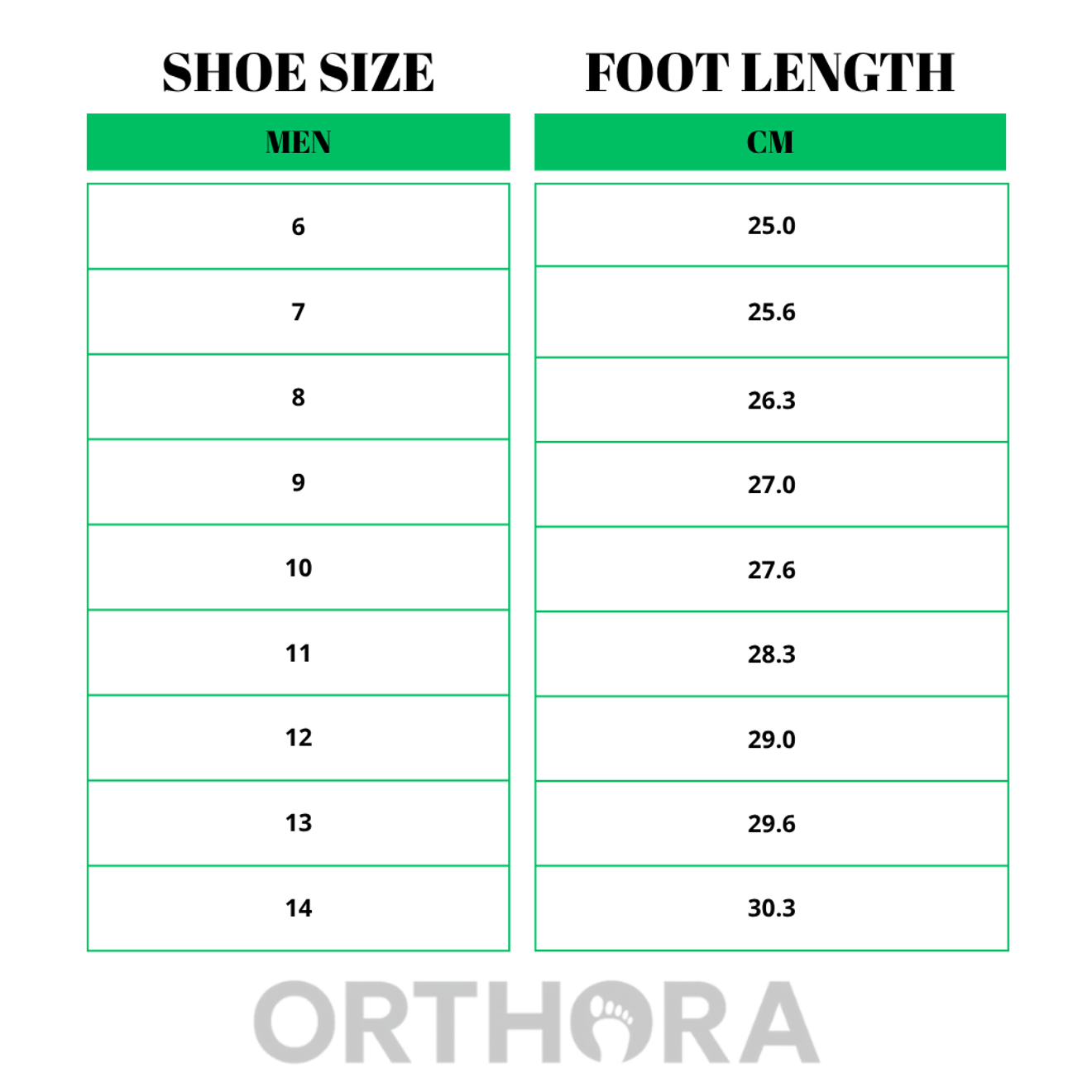 Size & Fit Chart